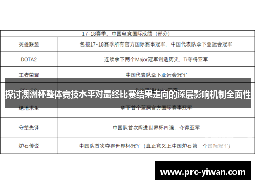探讨澳洲杯整体竞技水平对最终比赛结果走向的深层影响机制全面性