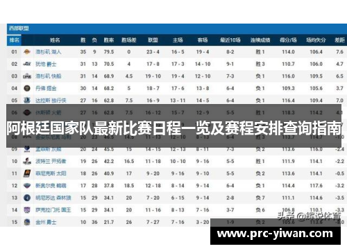 阿根廷国家队最新比赛日程一览及赛程安排查询指南