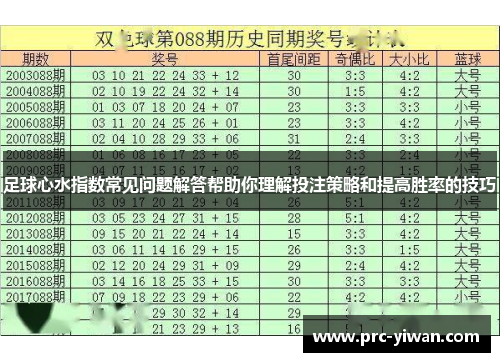 足球心水指数常见问题解答帮助你理解投注策略和提高胜率的技巧 足球心水指数常见问题解答帮助你理解投注策略和提高胜率的技巧