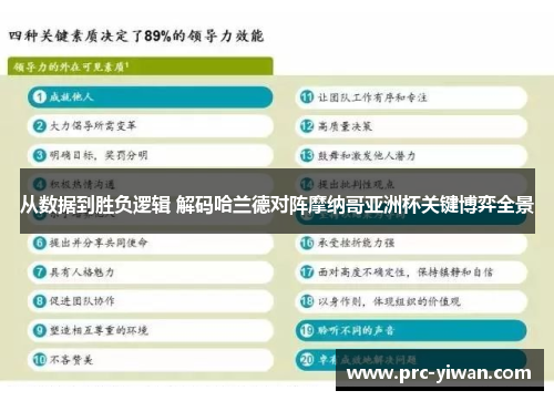 从数据到胜负逻辑 解码哈兰德对阵摩纳哥亚洲杯关键博弈全景 从数据到胜负逻辑 解码哈兰德对阵摩纳哥亚洲杯关键博弈全景