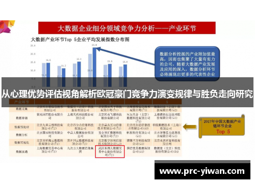 从心理优势评估视角解析欧冠豪门竞争力演变规律与胜负走向研究