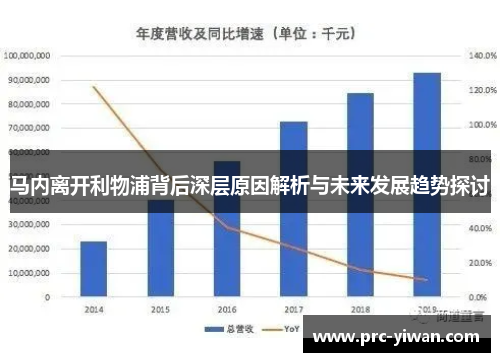 马内离开利物浦背后深层原因解析与未来发展趋势探讨